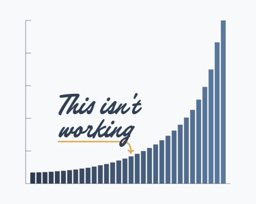 Consistency in Marketing
